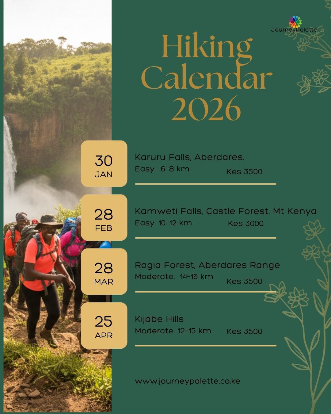 Start the Year 2026 by Chasing Waterfalls and Keeping Fit