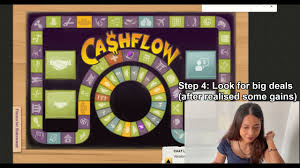 CASHFLOW: Escape the Rat Race